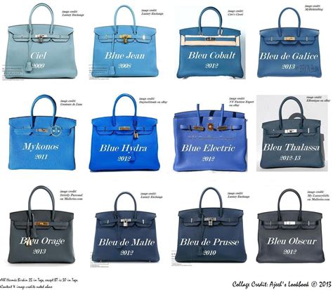 hermes shades of blue|Hermes blue shades.